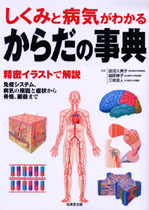 からだの事典